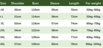 Spring Autumn New Vintage Plaid Long Sleeve Shirts for Men Clothing Casual Cotton Loose Soft Streetwear Shirt