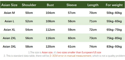 Spring Autumn New Vintage Corduroy 100% Cotton Long Sleeve Shirts for Men Clothing Solid Color Loose Soft Streetwear
